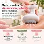 Masajeador Anticelulítico Recargable por Succión y Calor